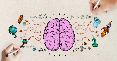 How to Develop A Company’s Strategic Plan In One Brainstorming Session