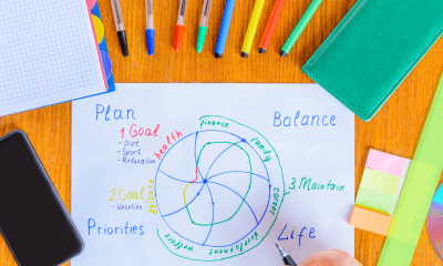 The Importance of Setting Personal Goals In Life and How to Start