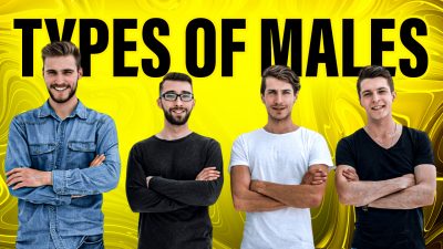 Uncovering the Male Personality Types: A Guide to Understanding Yourself